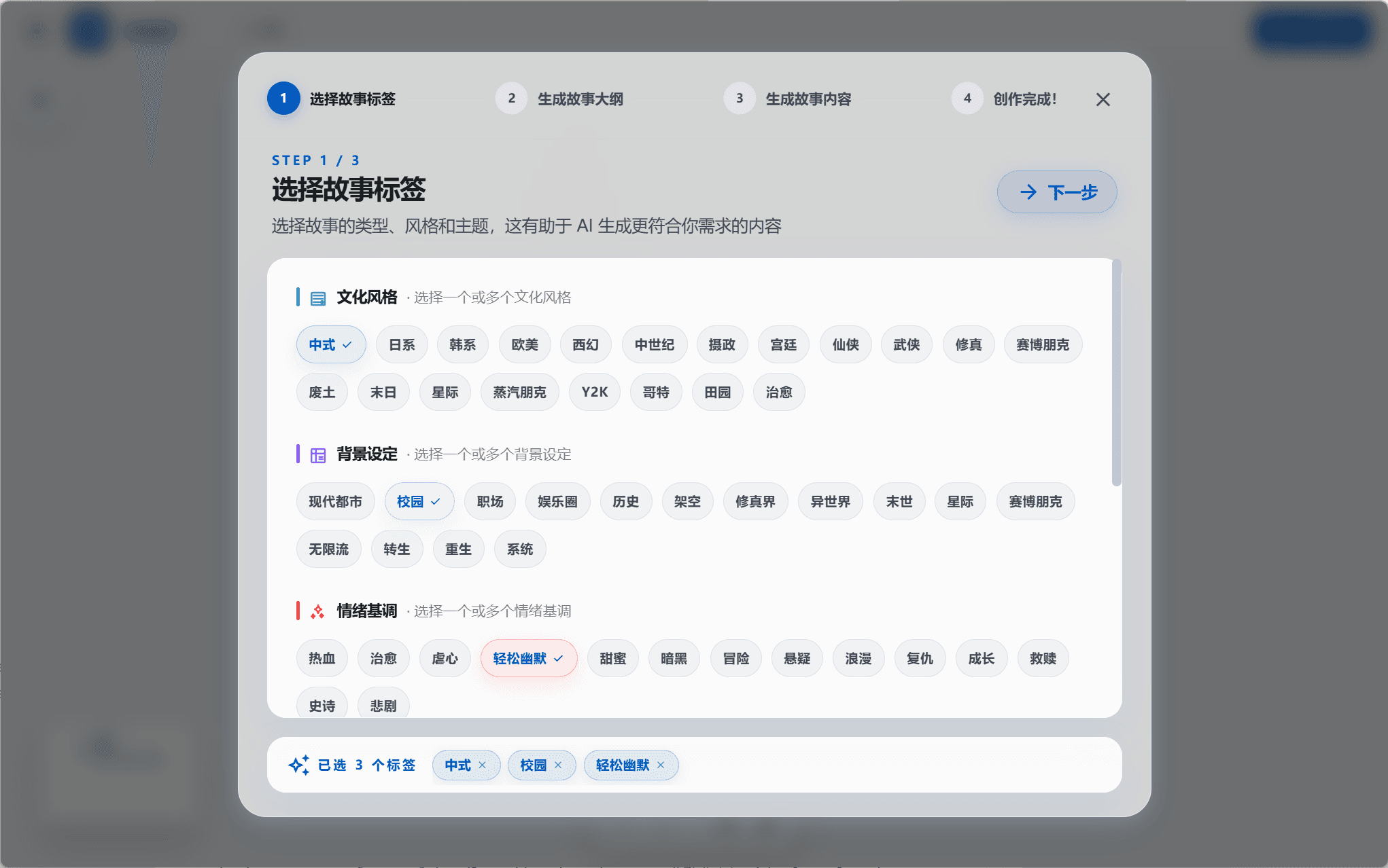 AI Story (Novel) Creation