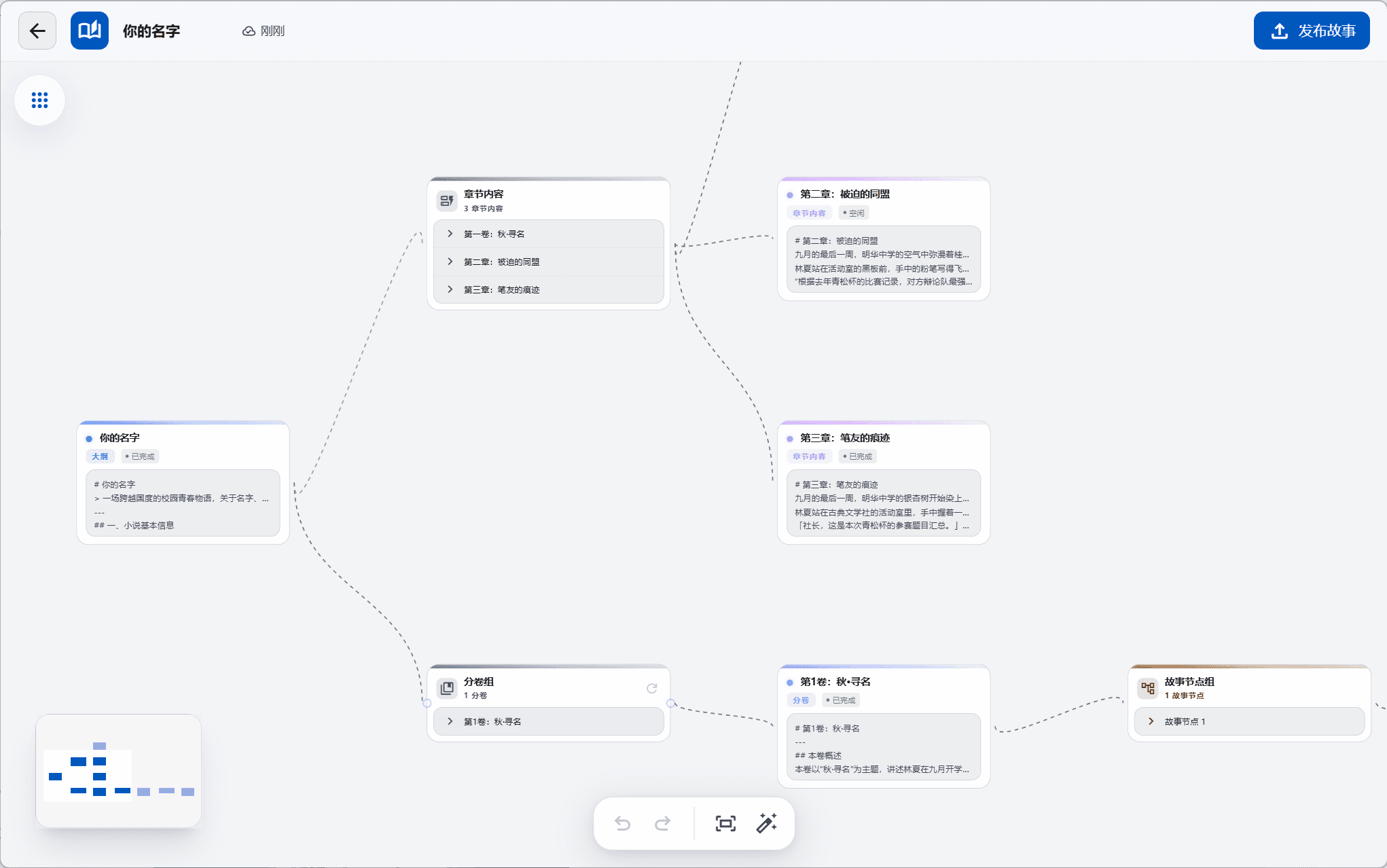 Story Canvas Workspace